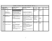 F3 yr Scheme.doc